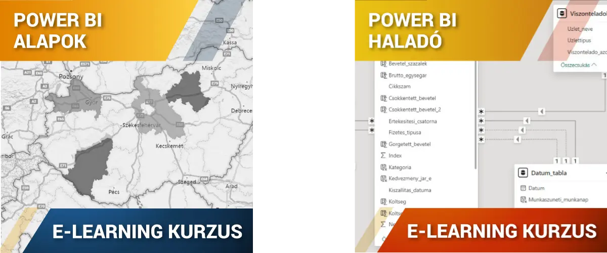 Power BI tanfolyam oktatás